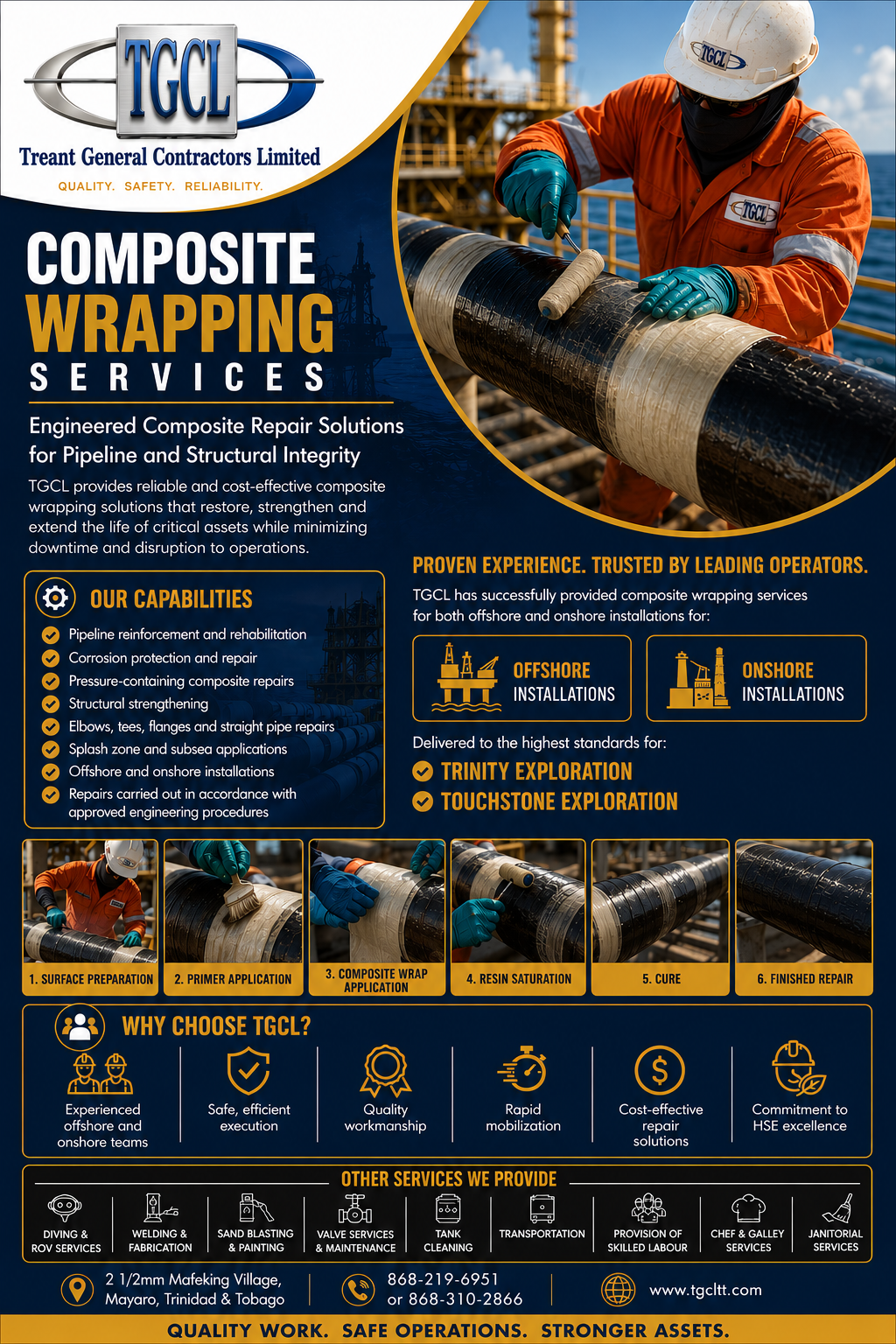 Composite Wrapping Services