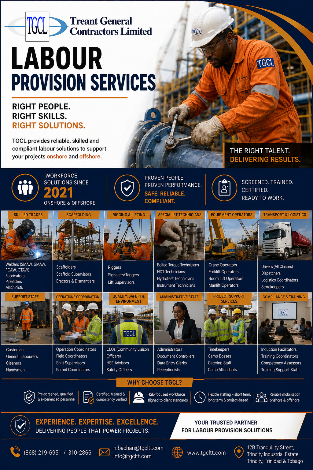 Labour Provision Services